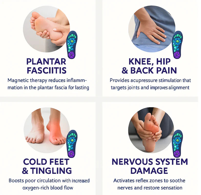 Elaroi Acupressure Insoles 2.0