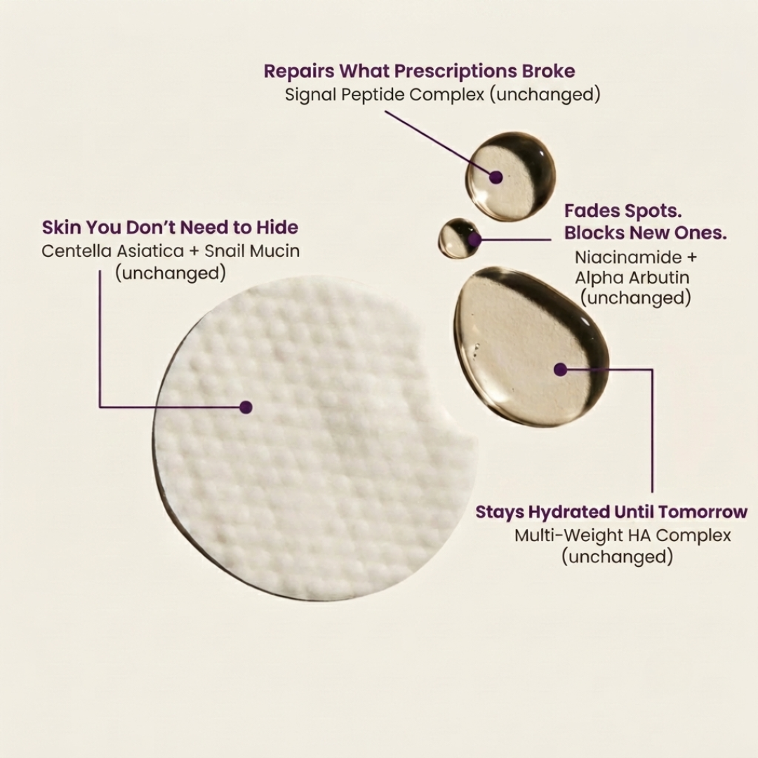 Clarity Toner Pads